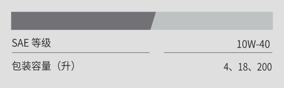HDX E4 10W-40-第3張圖片-鄭州市冠恒貿易有限公司【官方網站】-車用潤滑油服務專家