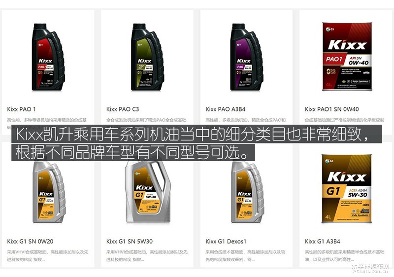 高性能新選擇 Kixx G1 dexos1 5W-30機油-第6張圖片-鄭州市冠恒貿(mào)易有限公司【官方網(wǎng)站】-車用潤滑油服務(wù)專家