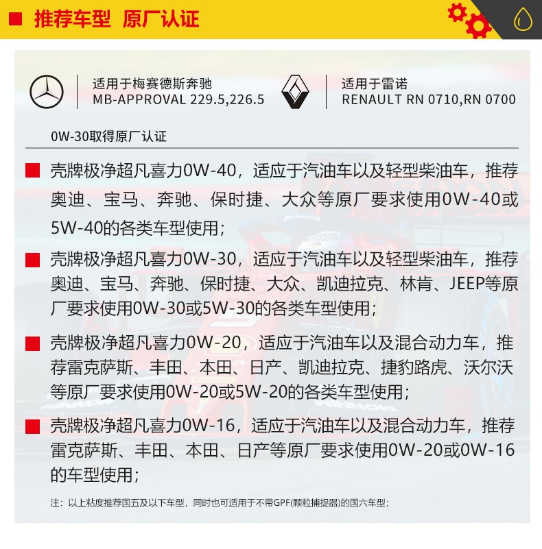 殼牌 金裝極凈超凡喜力 天然氣全合成 SP級 0W-30 1L/4L裝-第3張圖片-鄭州市冠恒貿(mào)易有限公司【官方網(wǎng)站】-車用潤滑油服務(wù)專家