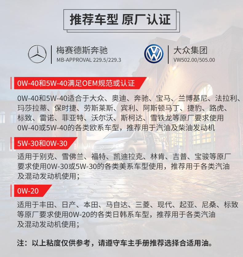殼牌 全合成機(jī)油 超凡喜力Ultra 5W-40 灰殼A3/B4 SN PLUS 4L裝-第6張圖片-鄭州市冠恒貿(mào)易有限公司【官方網(wǎng)站】-車用潤(rùn)滑油服務(wù)專家