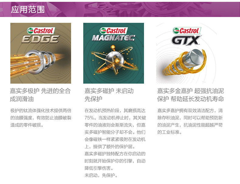 嘉實(shí)多 全合成機(jī)油 極護(hù)EDGE FST 5W-40 C3 SN 4L裝-第8張圖片-鄭州市冠恒貿(mào)易有限公司【官方網(wǎng)站】-車用潤(rùn)滑油服務(wù)專家