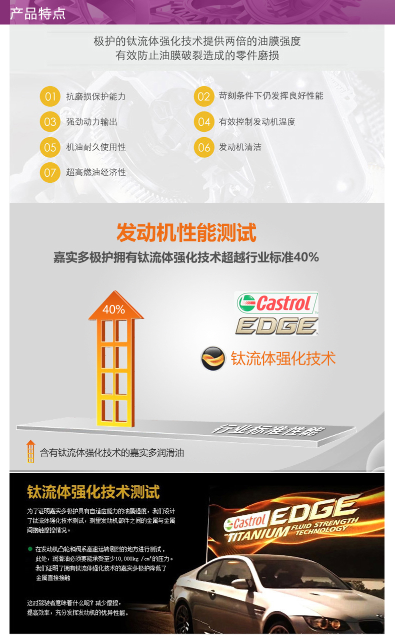 嘉實多 極護 全合成機油 FST 5W-40 C3 5L裝-第6張圖片-鄭州市冠恒貿易有限公司【官方網站】-車用潤滑油服務專家