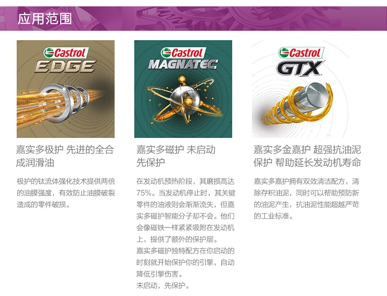 嘉實多 全合成機油 極護EDGE FST 5W-30 C3 SN 1L裝-第7張圖片-鄭州市冠恒貿(mào)易有限公司【官方網(wǎng)站】-車用潤滑油服務專家