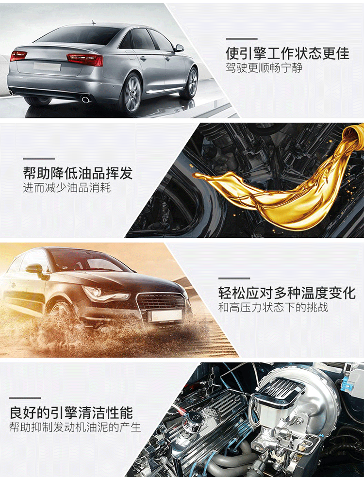 殼牌 喜力HX7 5W-40 SN PLUS 1L裝-第6張圖片-鄭州市冠恒貿易有限公司【官方網站】-車用潤滑油服務專家