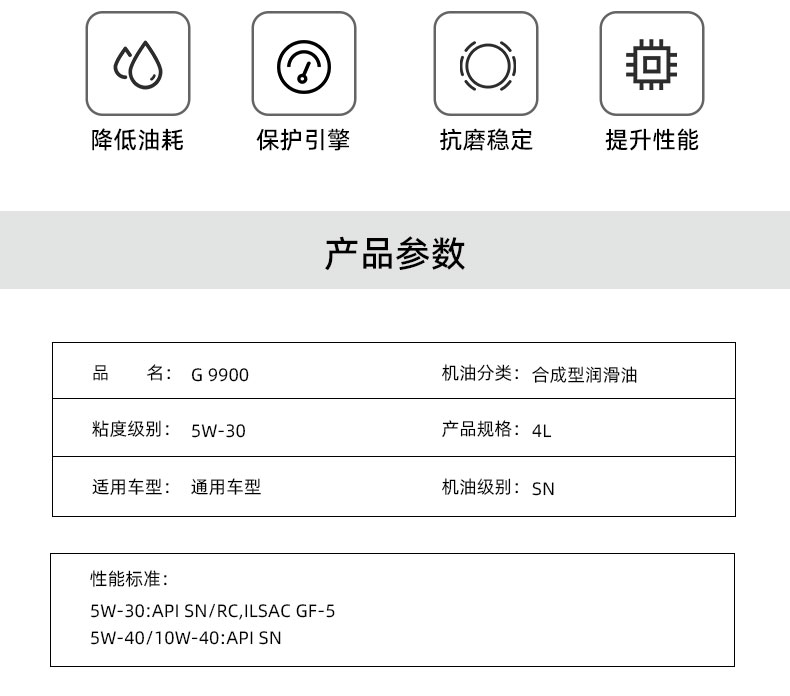 G9900 PLUS API SN+ 5W-30W-第3張圖片-鄭州市冠恒貿(mào)易有限公司【官方網(wǎng)站】-車(chē)用潤(rùn)滑油服務(wù)專(zhuān)家